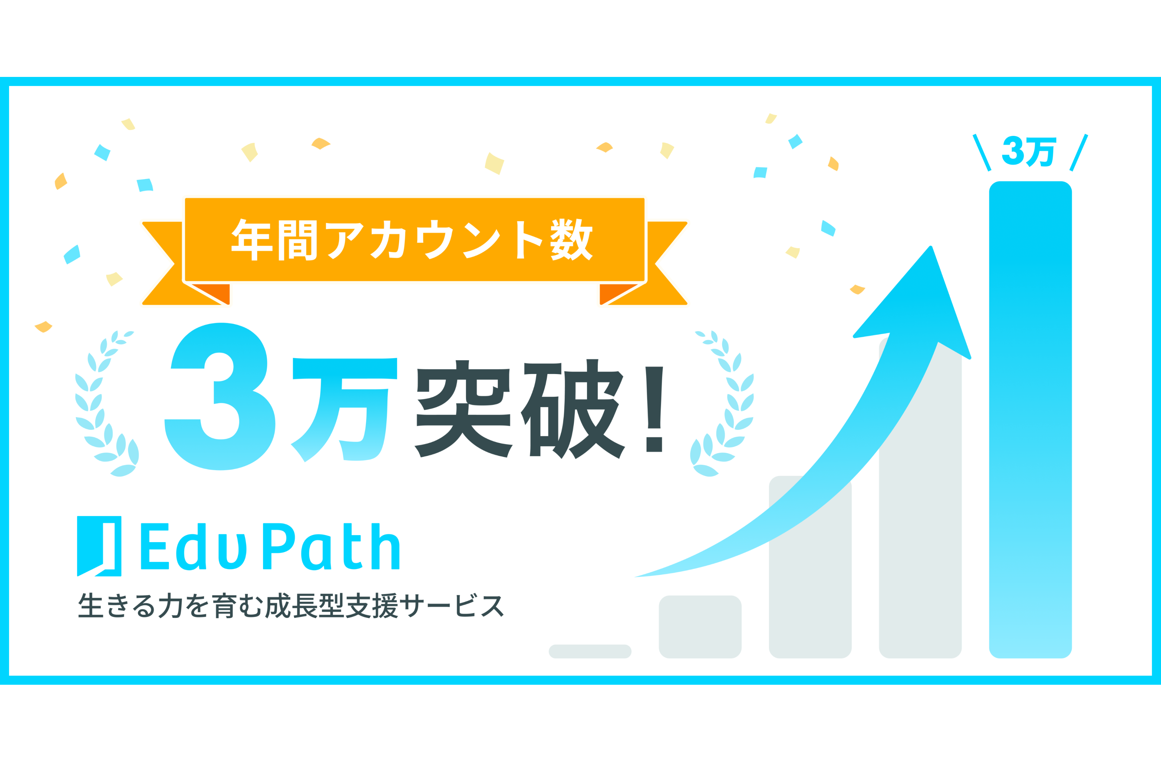 【プレスリリース】生きる力を育む成長型支援サービス「Edv Path」年間アカウント数3万突破！